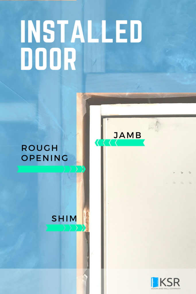 How to Measure an Entry Door