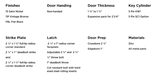 Madison Handleset